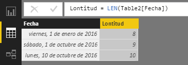 LEN function: Example of use with dates