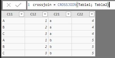 CROSSJOIN function. Example of use