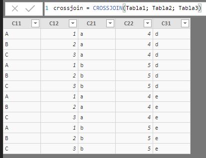 CROSSJOIN function. Example of use