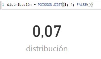 POISSON.DIST function. Example of use