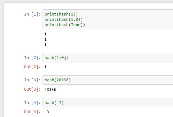 Hash function. Example of use