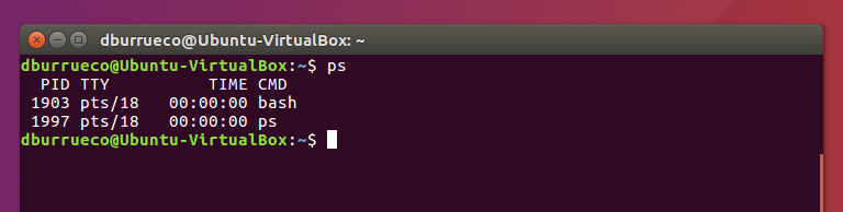 Comando PS. Ejemplo de uso