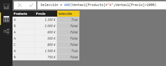 Función AND. Ejemplo de uso