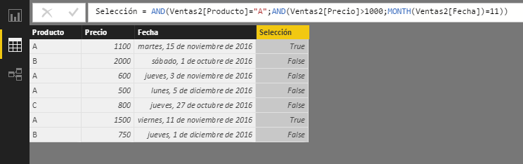 Función AND. Ejemplo de uso