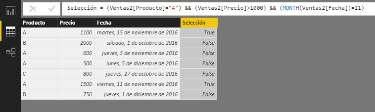 Operador AND. Ejemplo de uso