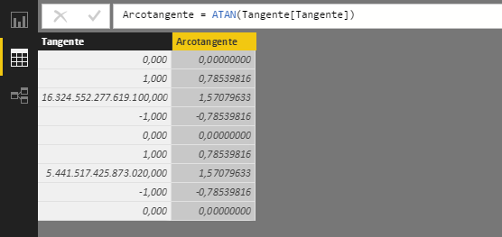 Función ATAN. Ejemplo de uso