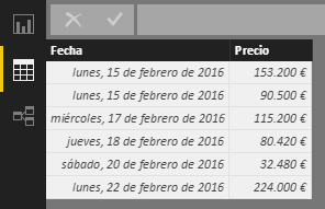 Función CALENDAR: Tabla de ventas