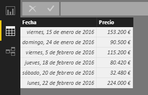 Función CALENDARAUTO: Tabla de ventas