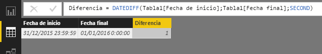 Función DATEDIFF. Ejemplo de uso
