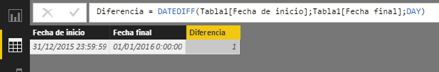 Función DATEDIFF. Ejemplo de uso