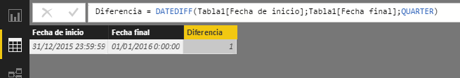 Función DATEDIFF. Ejemplo de uso