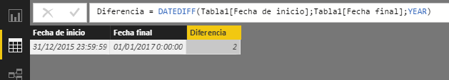 Función DATEDIFF. Ejemplo de uso
