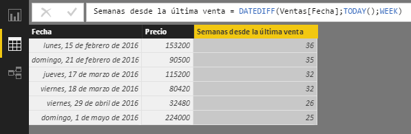 Función DATEDIFF. Ejemplo de uso