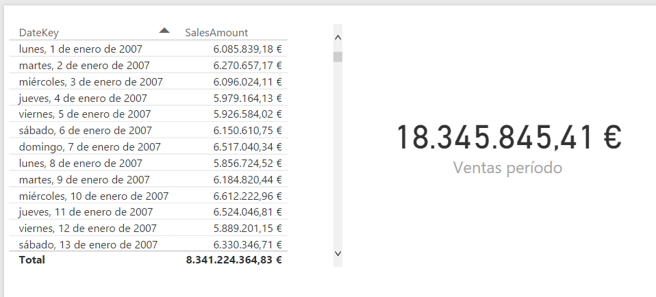 Función DATESBETWEEN: Ejemplo de uso