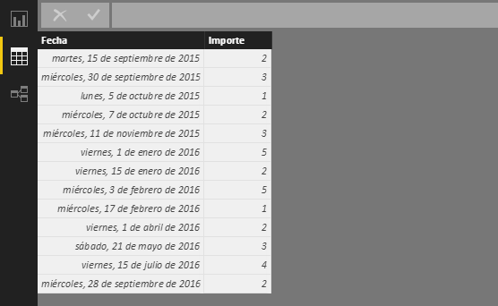 Función DATESQTD. Ejemplo de uso
