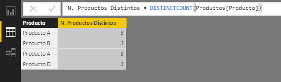 Función DISTINCTCOUNT. Ejemplo de uso