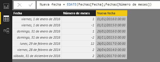 Comando EDATE. Ejemplo de uso