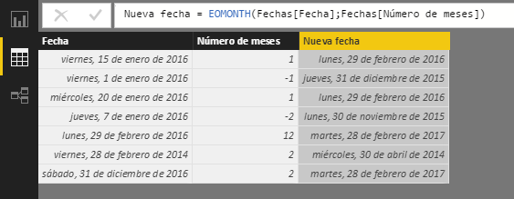 Comando EOMONTH. Ejemplo de uso