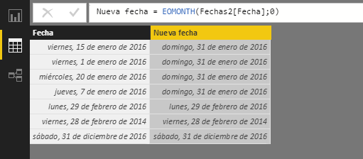 Comando EOMONTH. Ejemplo de uso