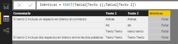 Función EXACT: Ejemplo de uso