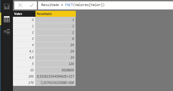 Función FACT. Ejemplo de uso