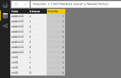 Función FIND: Ejemplo de uso