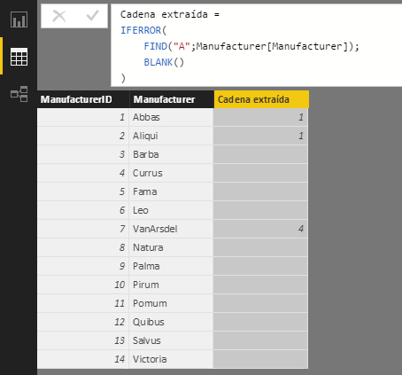 Función FIND: Ejemplo de uso