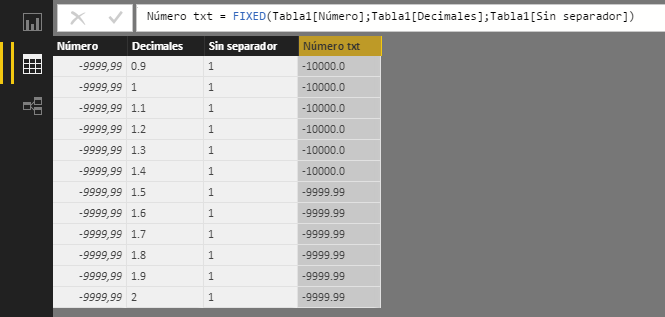 Función FIXED: Ejemplo de uso