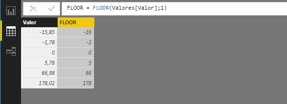 Función FLOOR. Ejemplo de uso