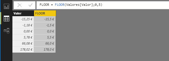 Función FLOOR. Ejemplo de uso
