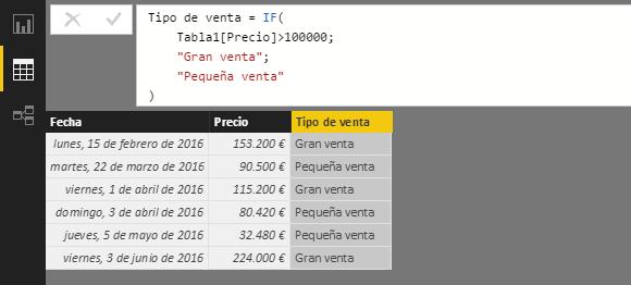Función IF. Ejemplo de uso