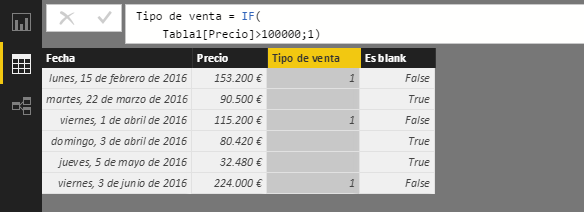 Función IF. Ejemplo de uso