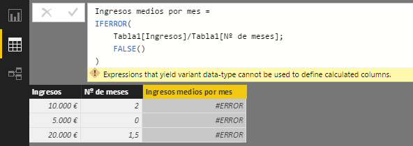 Función IFERROR: Ejemplo de uso