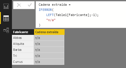 Función IFERROR: Ejemplo de uso