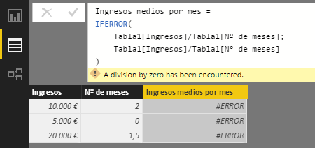 Función IFERROR: Ejemplo de uso