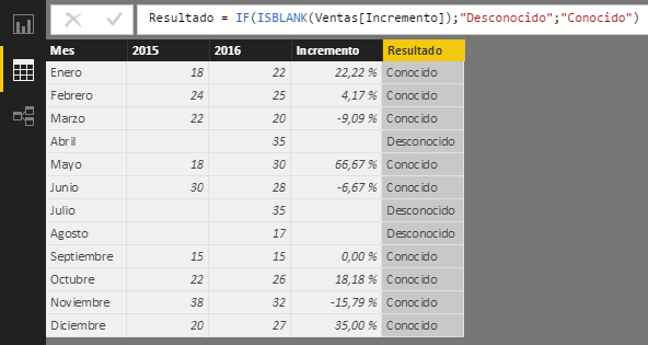 Función ISBLANK. Ejemplo de uso