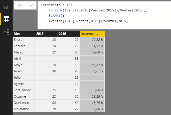 Función ISERROR. Ejemplo de uso