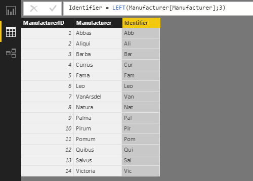 Función LEFT: Ejemplo de uso