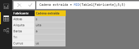 Función MID: Ejemplo de uso