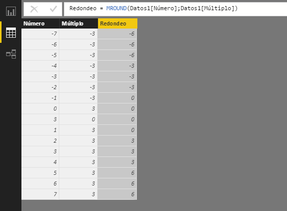Función MROUND. Ejemplo de uso