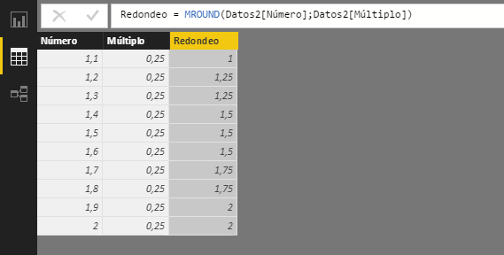 Función MROUND. Ejemplo de uso