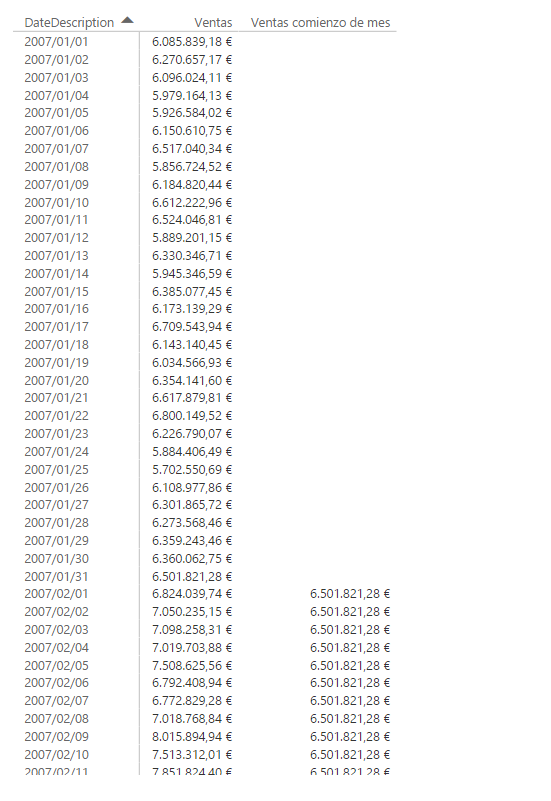 Función OPENINGBALANCEMONTH. Ejemplo de uso