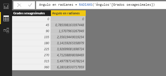 Función RADIANS. Ejemplo de uso