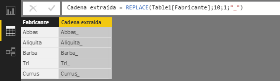 Función REPLACE: Ejemplo de uso
