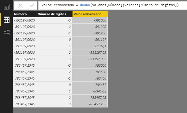 Función ROUND. Ejemplo de uso