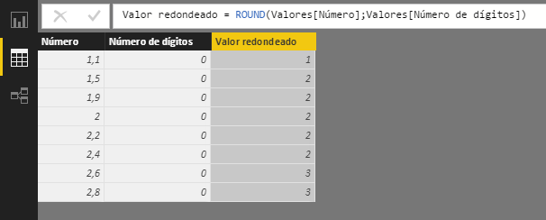 Función ROUND. Ejemplo de uso