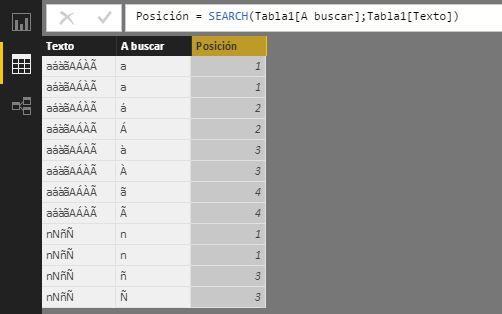 Función SEARCH: Ejemplo de uso