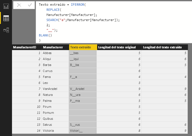 Función REPLACE: Ejemplo de uso