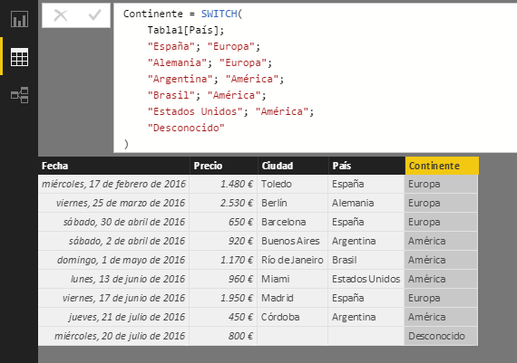 Función SWITCH. Ejemplo de uso