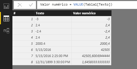 Función VALUE: Ejemplo de uso